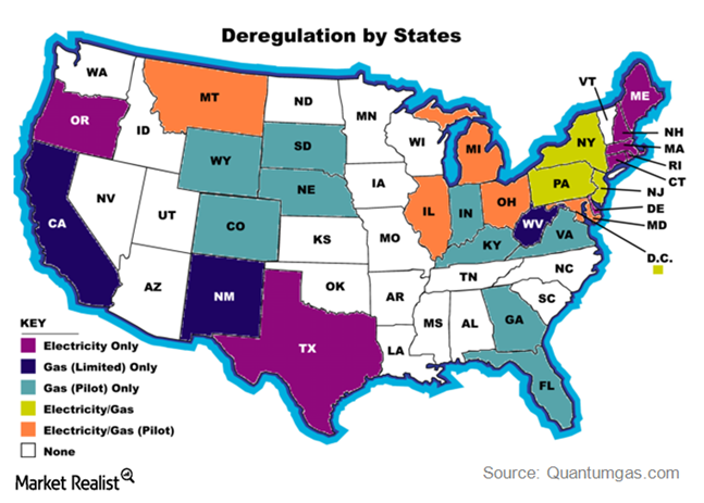 deregulation by state